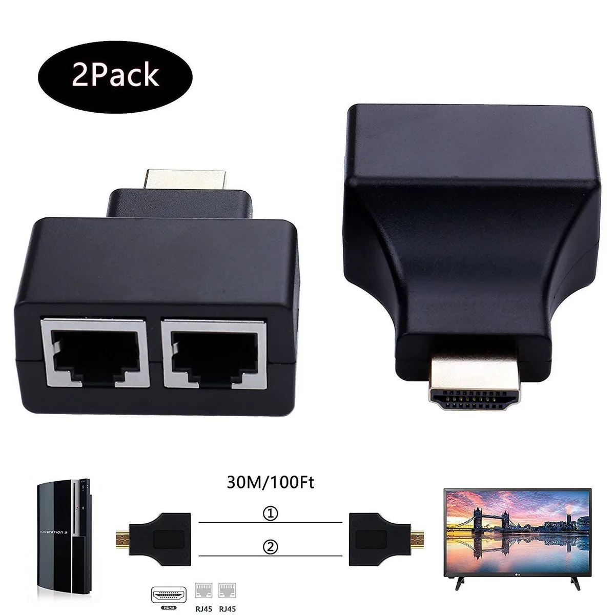 HDMI to Ethernet adapter