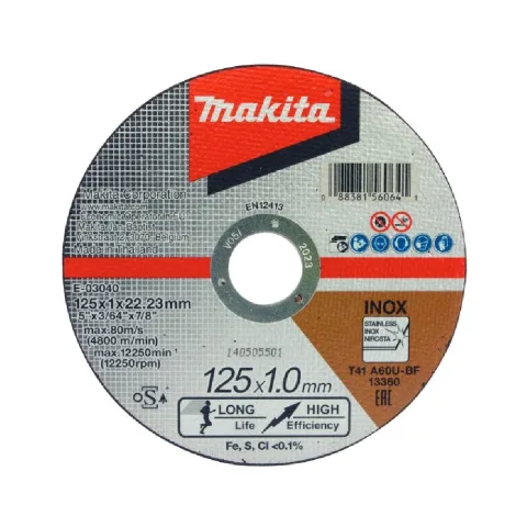 Cutting disc